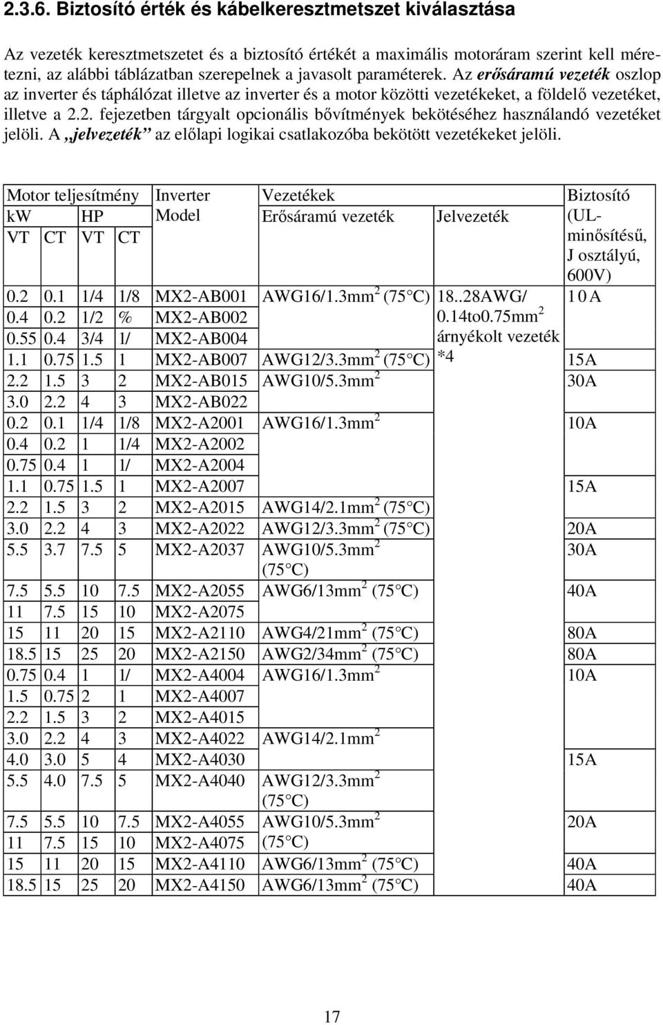 paraméterek. Az erısáramú vezeték oszlop az inverter és táphálózat illetve az inverter és a motor közötti vezetékeket, a földelı vezetéket, illetve a 2.