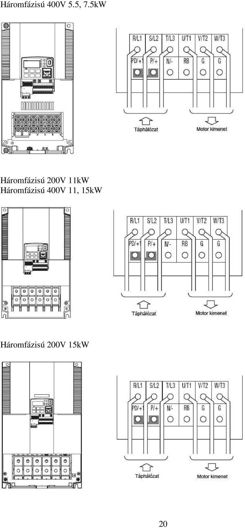 11kW Háromfázisú 400V