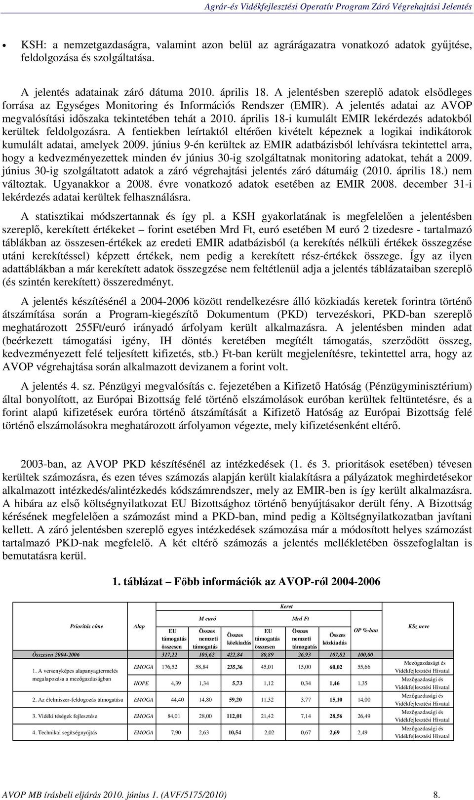 április 18-i kumulált EMIR lekérdezés adatokból kerültek feldolgozásra. A fentiekben leírtaktól eltérően kivételt képeznek a logikai indikátorok kumulált adatai, amelyek 2009.