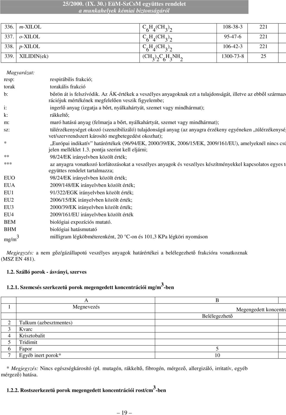 Az ÁK-értékek a veszélyes anyagoknak ezt a tulajdonságát, illetve az ebbıl származó rációjuk mértékének megfelelıen veszik figyelembe; i: ingerlı anyag (izgatja a bırt, nyálkahártyát, szemet vagy