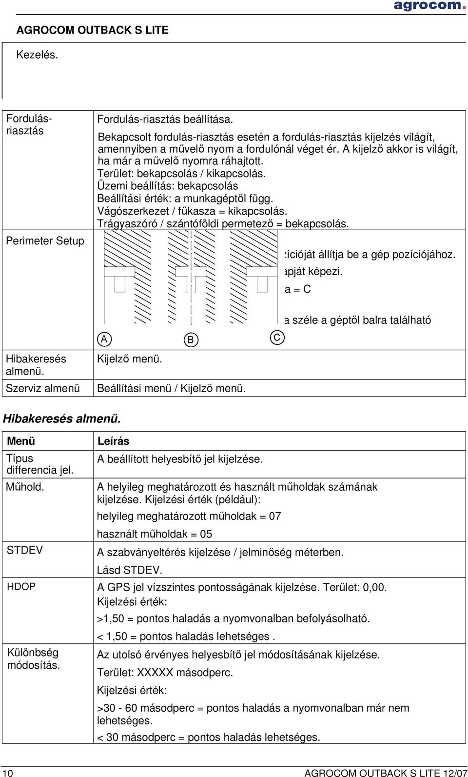 Vágószerkezet / fűkasza = kikapcsolás. Trágyaszóró / szántóföldi permetező = bekapcsolás. Perimeter Setup beállítása. Ezzel a funkcióval a tábla szélének pozícióját állítja be a gép pozíciójához.