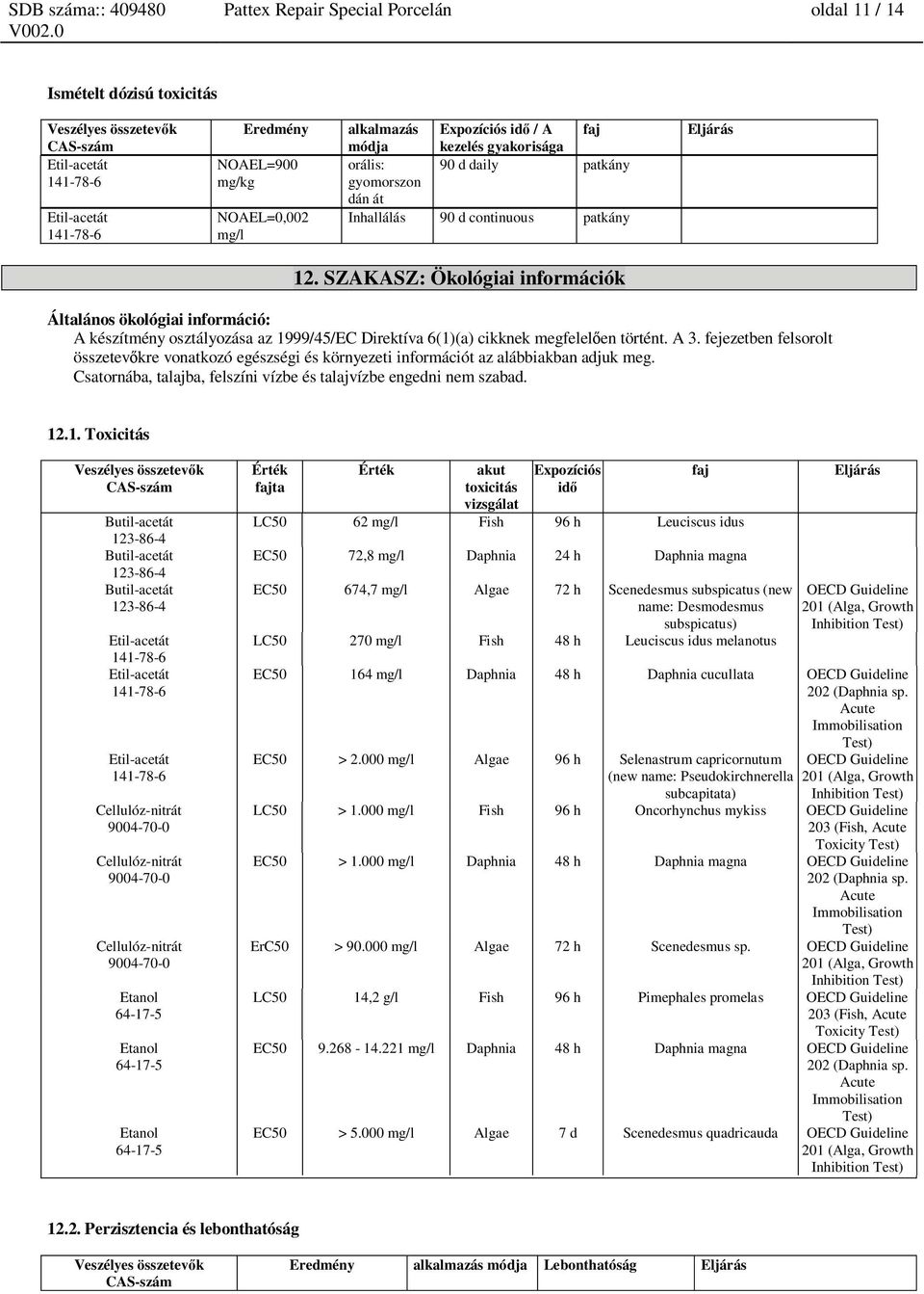 SZAKASZ: Ökológiai információk Általános ökológiai információ: A készítmény osztályozása az 1999/45/EC Direktíva 6(1)(a) cikknek megfelel en történt. A 3.