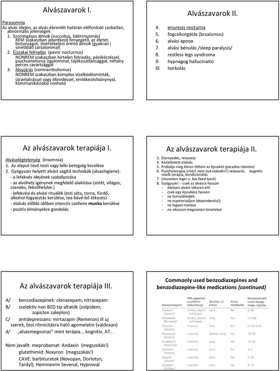 Éjszakai felriadás (pavor nocturnus) NONREM szakaszban hirtelen felriadás, pánikérzéssel, psychomotorosizgalommal, tájékozatlansággal, néhány perces zavartsággal 3.