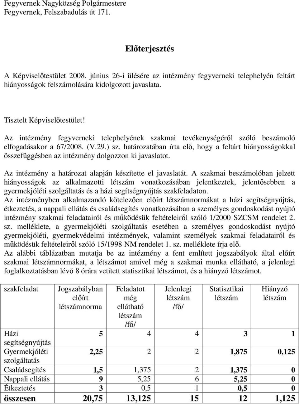 Az intézmény fegyverneki telephelyének szakmai tevékenységéről szóló beszámoló elfogadásakor a 67/2008. (V.29.) sz.