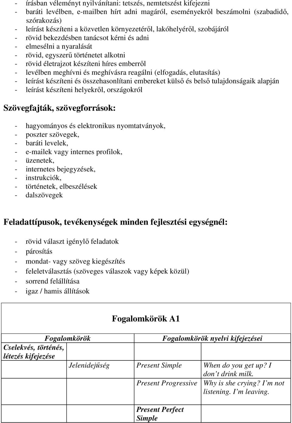 meghívni és meghívásra reagálni (elfogadás, elutasítás) - leírást készíteni és összehasonlítani embereket külső és belső tulajdonságaik alapján - leírást készíteni helyekről, országokról