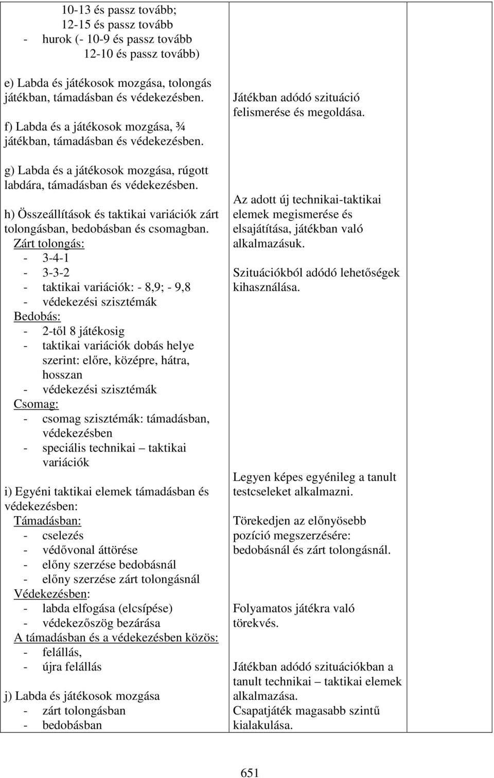 h) Összeállítások és taktikai variációk zárt tolongásban, bedobásban és csomagban.