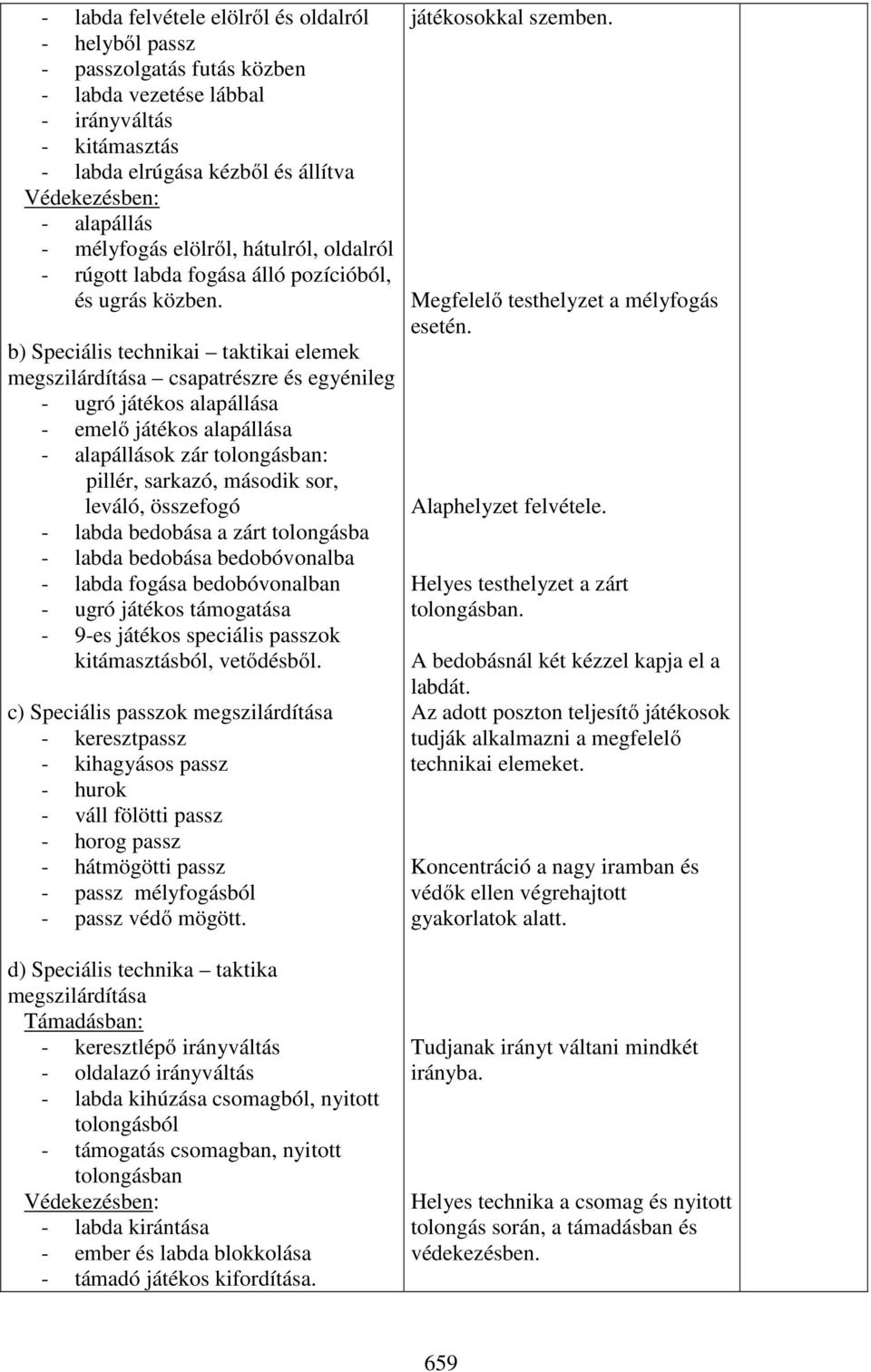 b) Speciális technikai taktikai elemek megszilárdítása csapatrészre és egyénileg - ugró játékos alapállása - emelő játékos alapállása ok zár tolongásban: pillér, sarkazó, második sor, leváló,