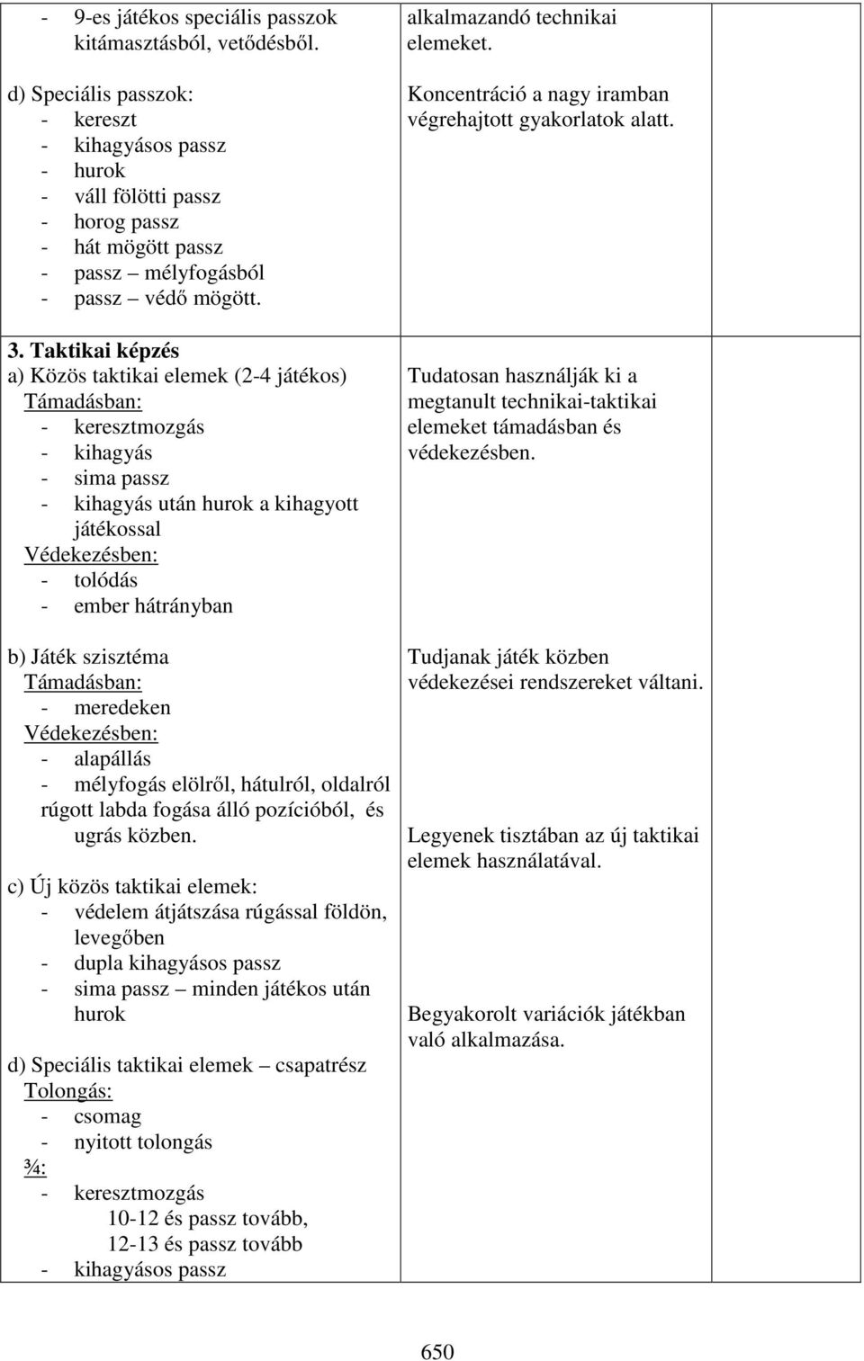 Taktikai képzés a) Közös taktikai elemek (2-4 játékos) - keresztmozgás - kihagyás - sima passz - kihagyás után hurok a kihagyott játékossal - tolódás - ember hátrányban b) Játék szisztéma - meredeken