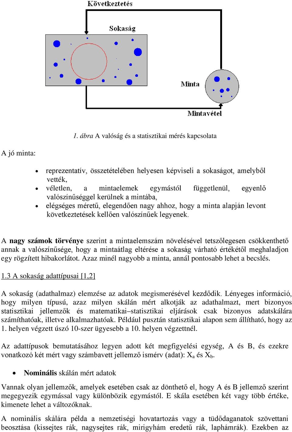 A nagy számok törvénye szerint a mintaelemszám növelésével tetszőlegesen csökkenthető annak a valószínűsége, hogy a mintaátlag eltérése a sokaság várható értékétől meghaladjon egy rögzített