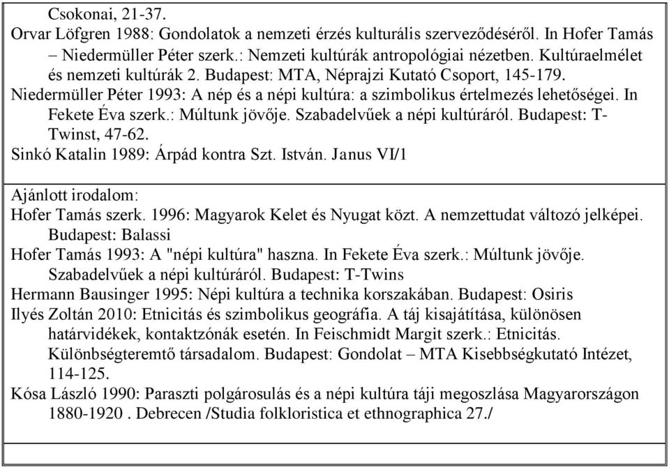 : Múltunk jövője. Szabadelvűek a népi kultúráról. Budapest: T- Twinst, 47-62. Sinkó Katalin 1989: Árpád kontra Szt. István. Janus VI/1 Ajánlott irodalom: Hofer Tamás szerk.