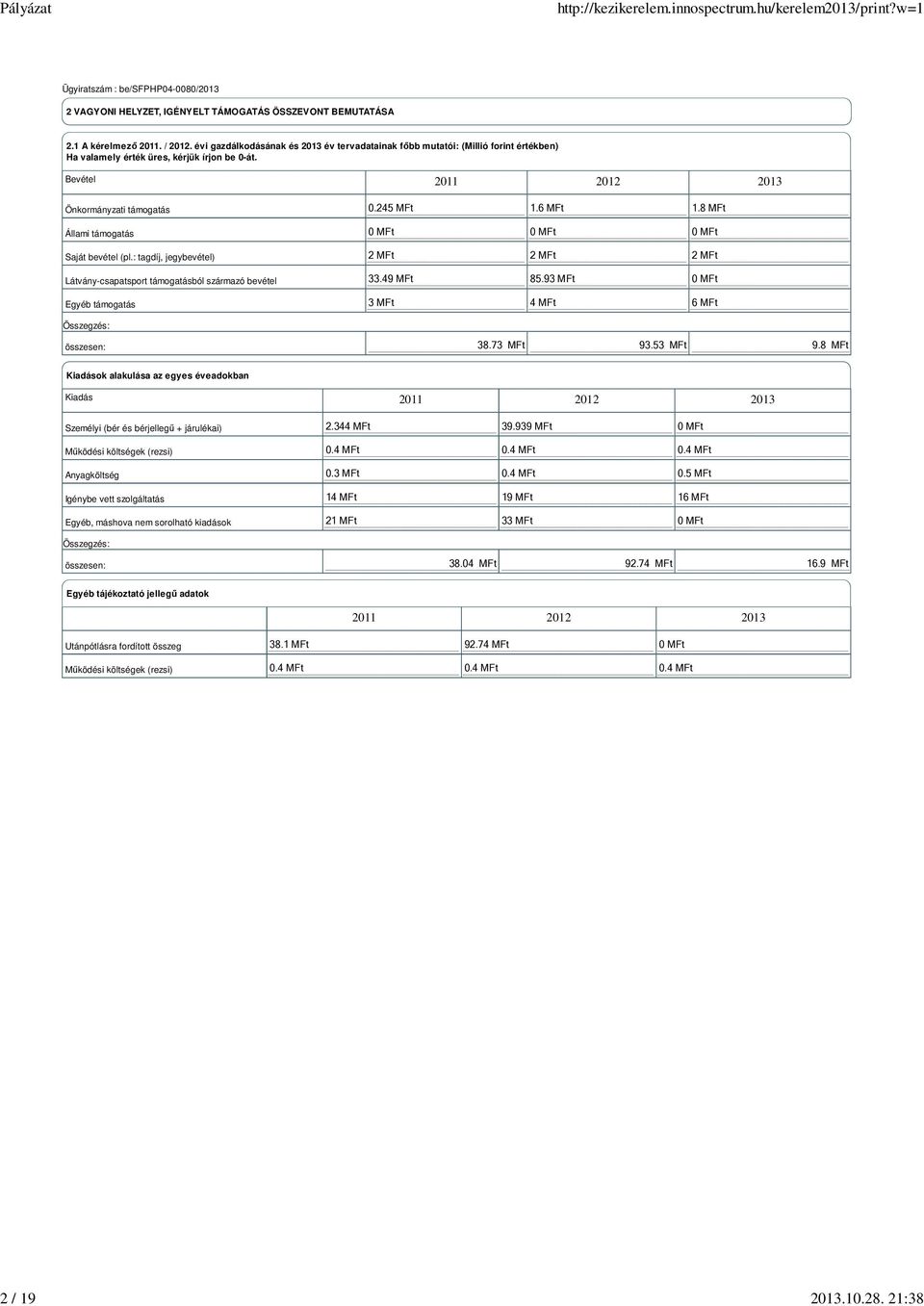Bevétel 2011 2012 2013 Önkormányzati támogatás Állami támogatás Saját bevétel (pl.: tagdíj, jegybevétel) Látvány-csapatsport támogatásból származó bevétel Egyéb támogatás 0.245 MFt 1.6 MFt 1.