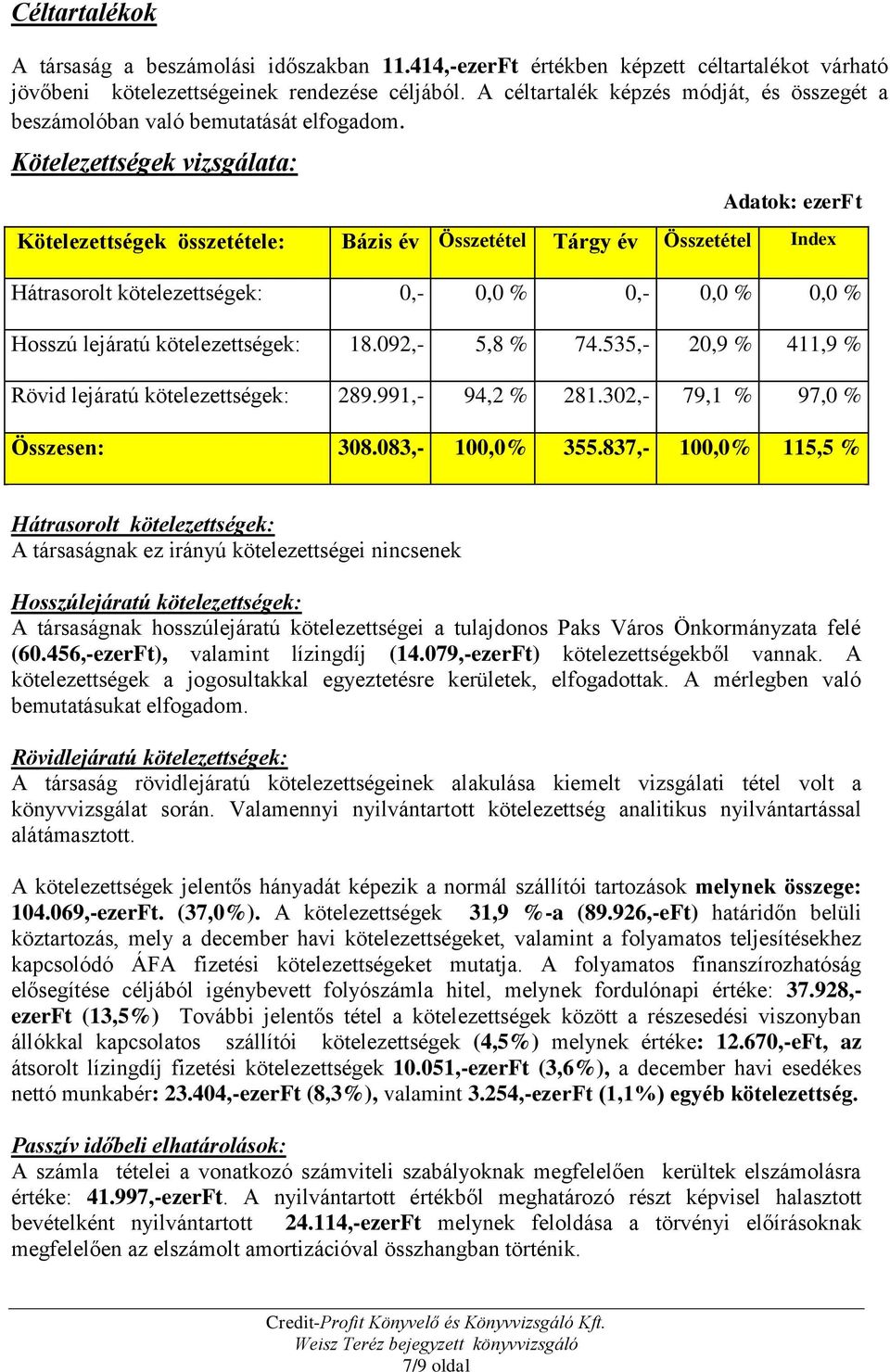 Kötelezettségek vizsgálata: Adatok: ezerft Kötelezettségek összetétele: Bázis év Összetétel Tárgy év Összetétel Index Hátrasorolt kötelezettségek: 0,- 0,0 % 0,- 0,0 % 0,0 % Hosszú lejáratú