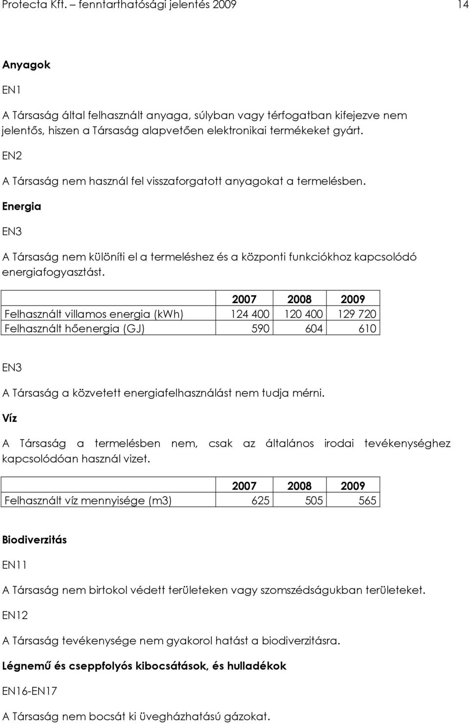 EN2 A Társaság nem használ fel visszaforgatott anyagokat a termelésben. Energia EN3 A Társaság nem különíti el a termeléshez és a központi funkciókhoz kapcsolódó energiafogyasztást.