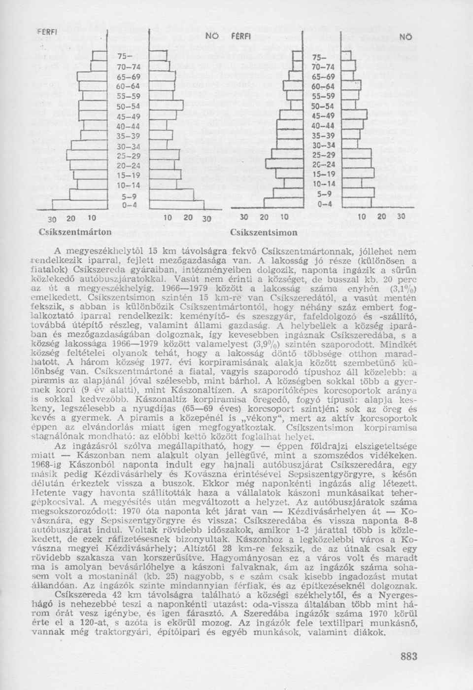 20 perc az út a megyeszékhelyig. 1966 1979 között a lakosság száma enyhén (3,1%) emelkedett.