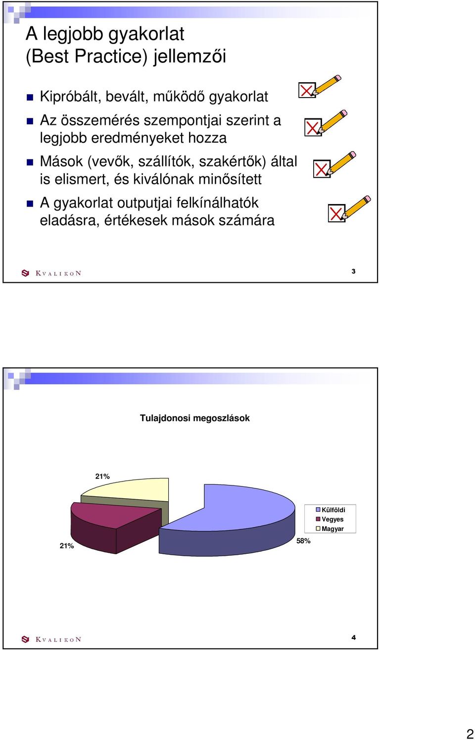 szakértık) által is elismert, és kiválónak minısített A gyakorlat outputjai