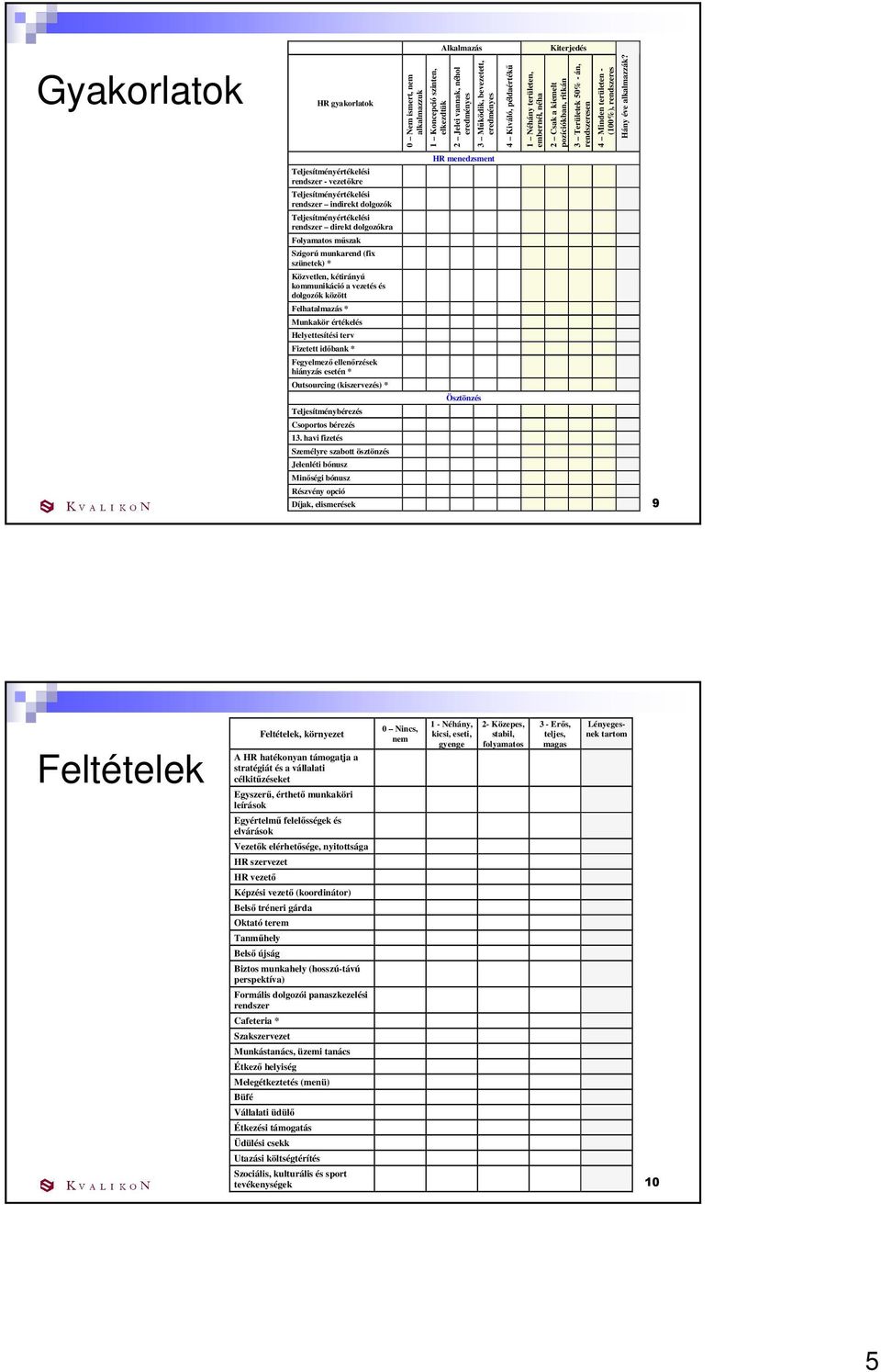 Teljesítményértékelési rendszer - vezetıkre Teljesítményértékelési rendszer indirekt dolgozók Teljesítményértékelési rendszer direkt dolgozókra Folyamatos mőszak Szigorú munkarend (fix szünetek) *
