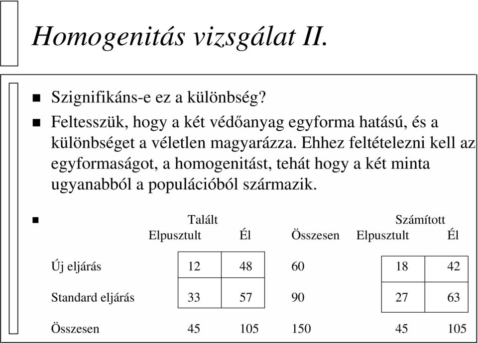 Ehhez feltételezni kell az egyformaságot, a homogenitást, tehát hogy a két minta ugyanabból a