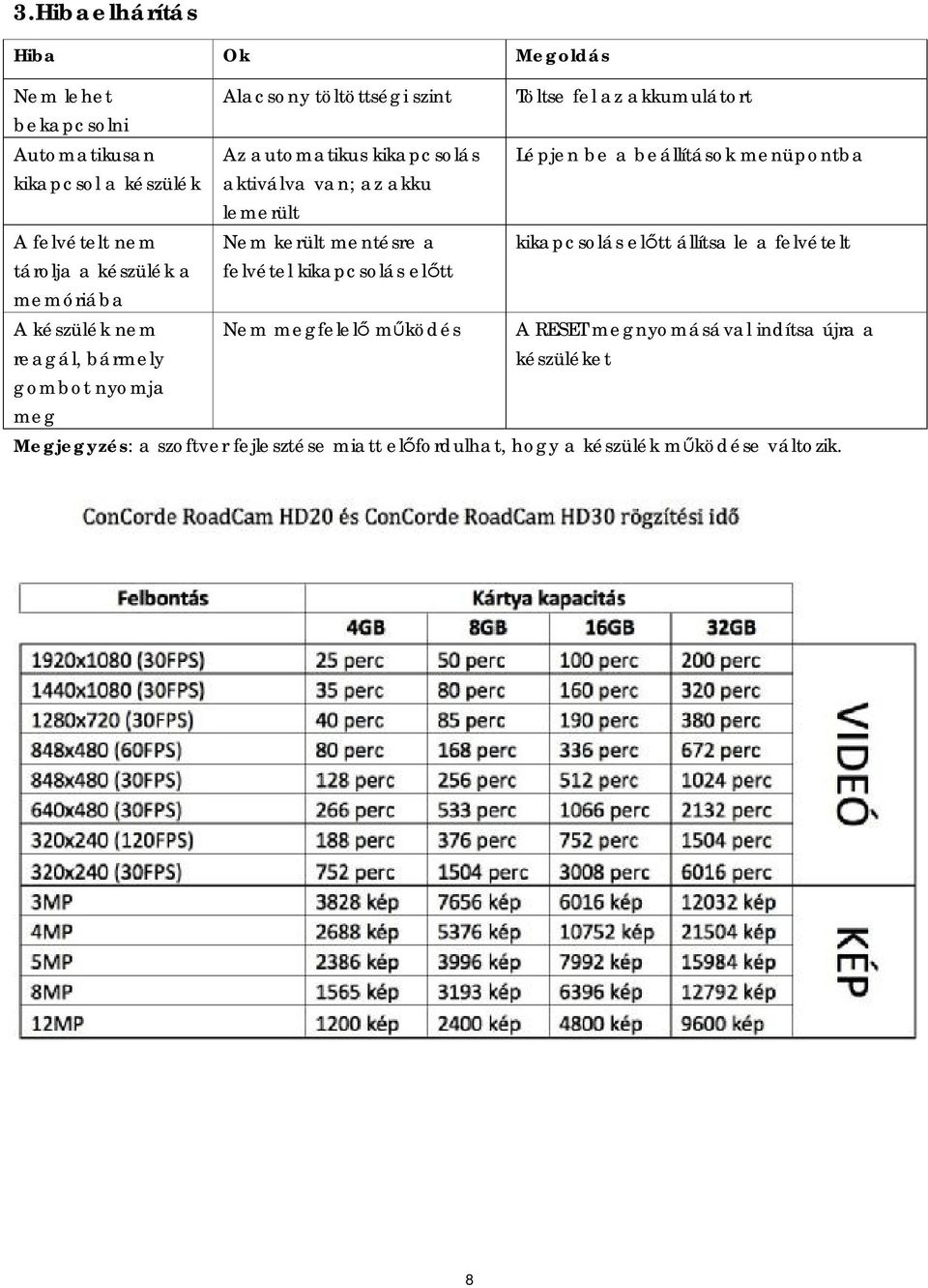 kikapcsolás előtt állítsa le a felvételt tárolja a készülék a memóriába felvétel kikapcsolás előtt A készülék nem reagál, bármely Nem megfelelő