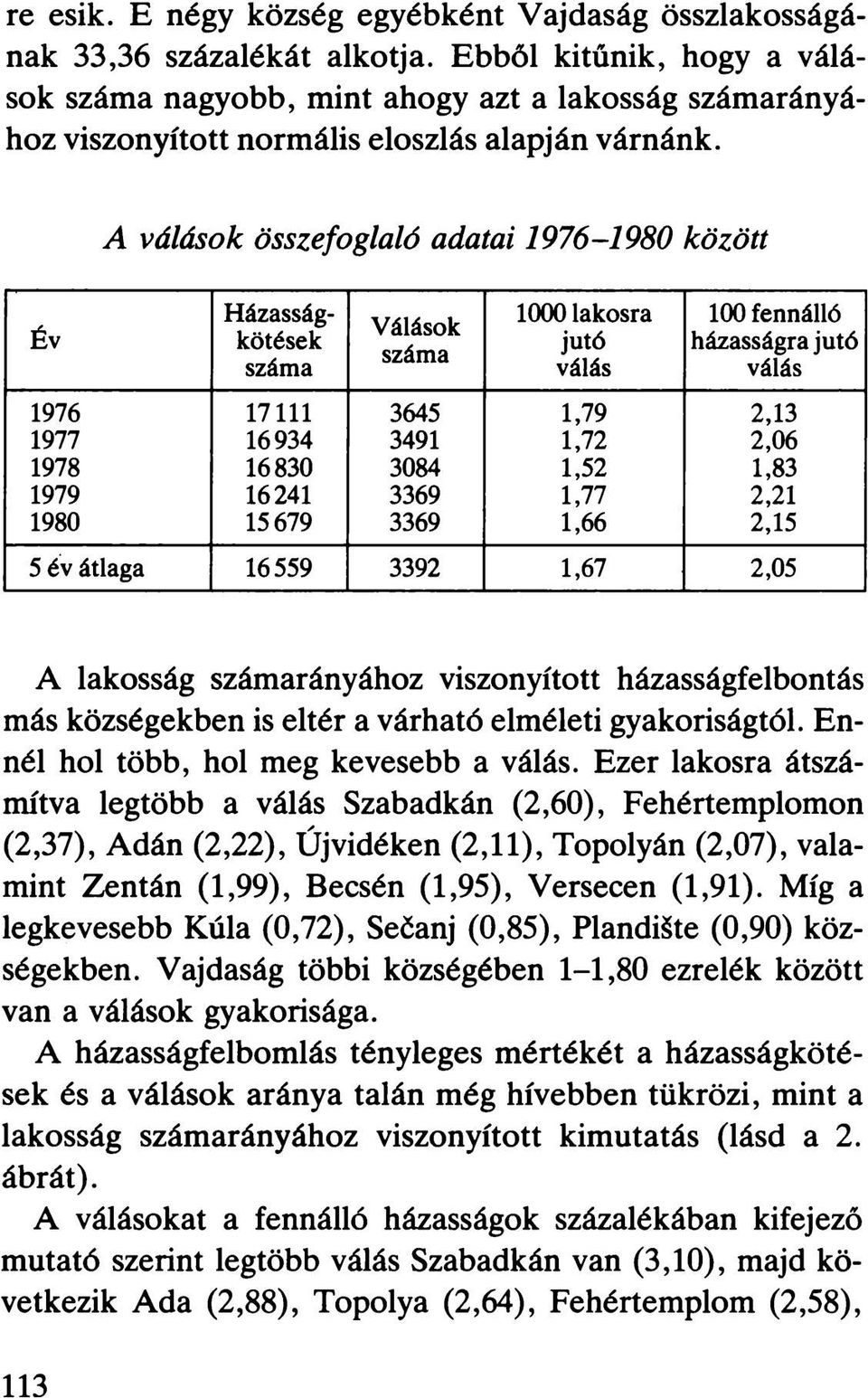 Év A válások összefoglaló adatai 1976-1980 között Házasságkötések száma Válások száma 1000 lakosra jutó válás 100 fennálló házasságra jutó válás 1976 17111 3645 1,79 2,13 1977 16934 3491 1,72 2,06