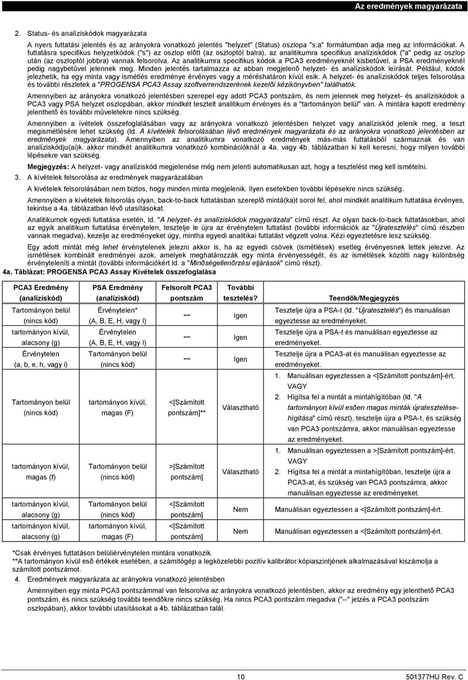 Az analitikumra specifikus kódok a PCA3 eredményeknél kisbetûvel, a PSA eredményeknél pedig nagybetûvel jelennek meg. Minden jelentés tartalmazza az abban megjelenõ helyzet- és analíziskódok leírását.