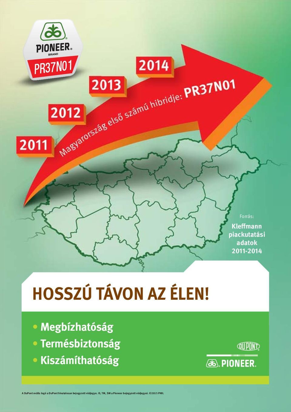 PR37N01 Forrás: Kleffmann piackutatási adatok 2011-2014