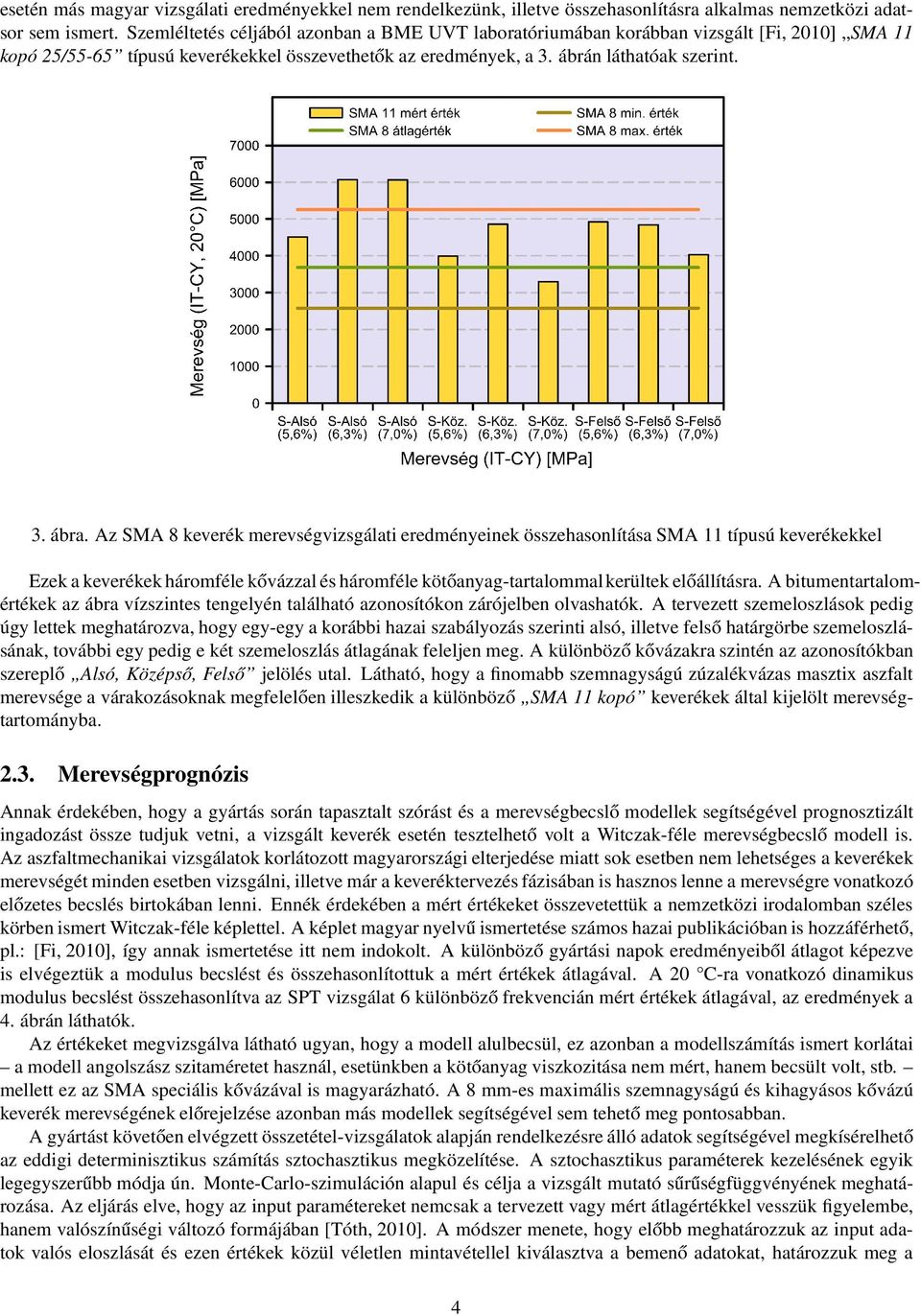 Az SMA 8 keverék merevségvizsgálati eredményeinek összehasonlítása SMA 11 típusú keverékekkel Ezek a keverékek háromféle kővázzal és háromféle kötőanyag-tartalommal kerültek előállításra.