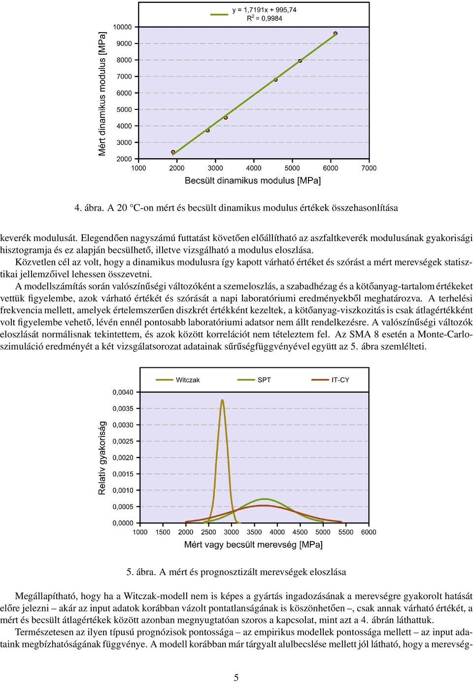 Közvetlen cél az volt, hogy a dinamikus modulusra így kapott várható értéket és szórást a mért merevségek statisztikai jellemzőivel lehessen összevetni.