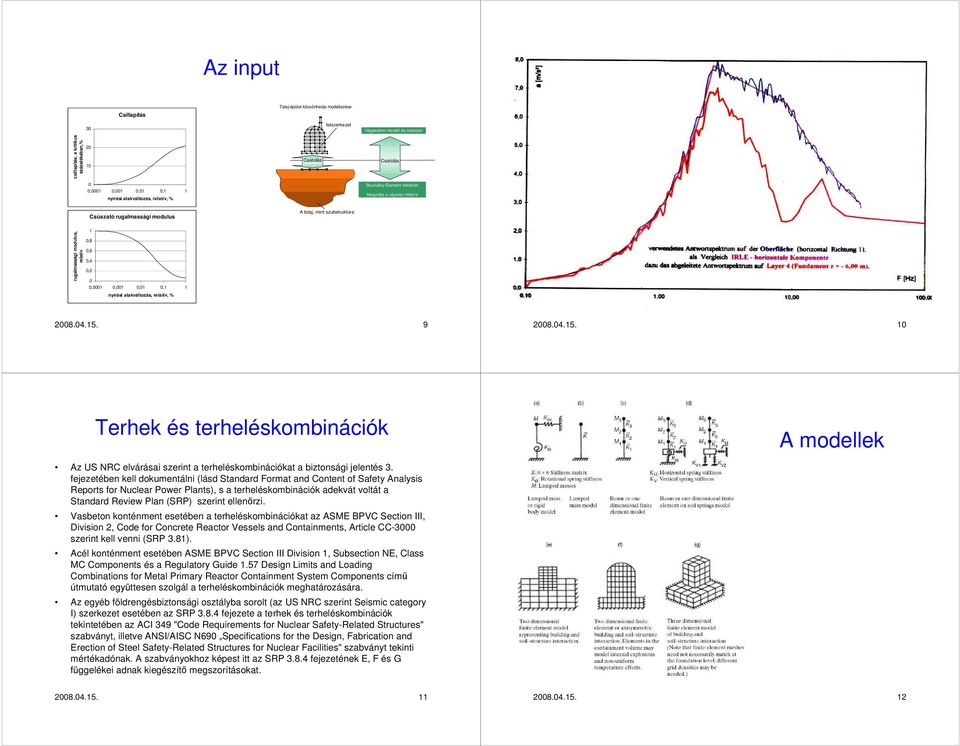 0,01 0,1 1 nyírási alakváltozás, relatív, % 2008.04.15. 9 2008.04.15. 10 Terhek és terheléskombinációk A modellek Az US NRC elvárásai szerint a terheléskombinációkat a biztonsági jelentés 3.