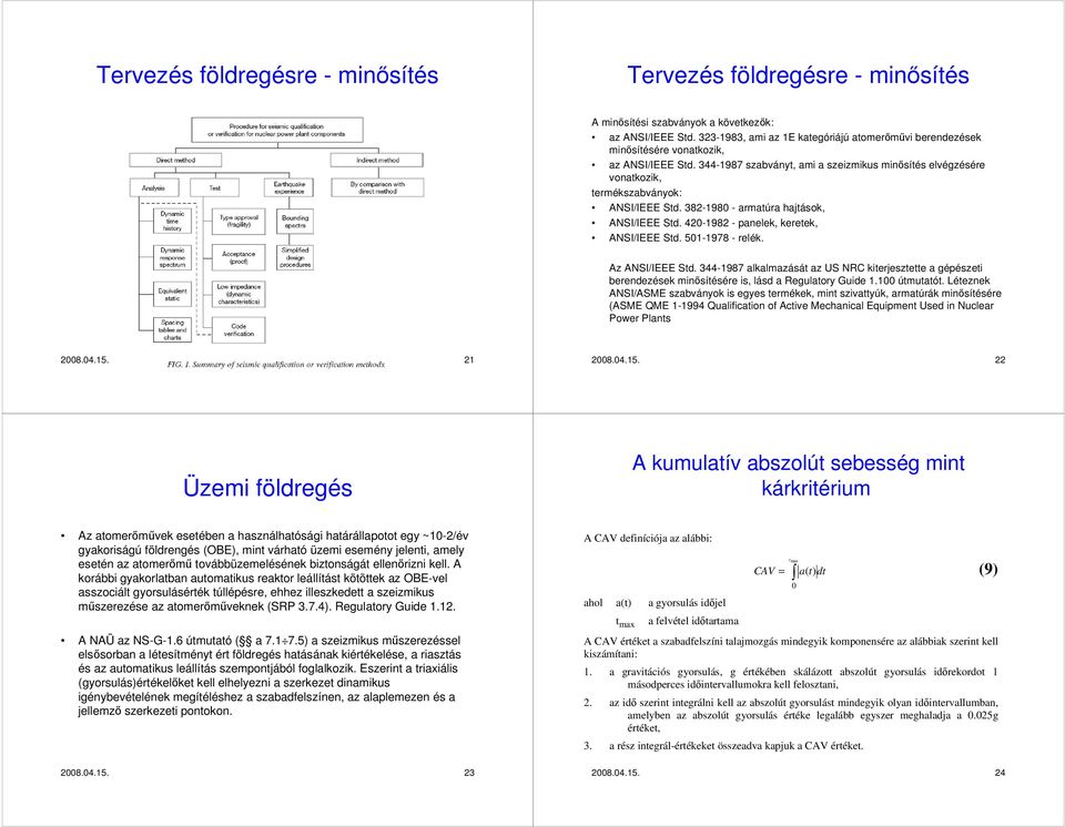 3441987 szabványt, ami a szeizmikus minısítés elvégzésére vonatkozik, termékszabványok: ANSI/IEEE Std. 3821980 armatúra hajtások, ANSI/IEEE Std. 4201982 panelek, keretek, ANSI/IEEE Std. 5011978 relék.