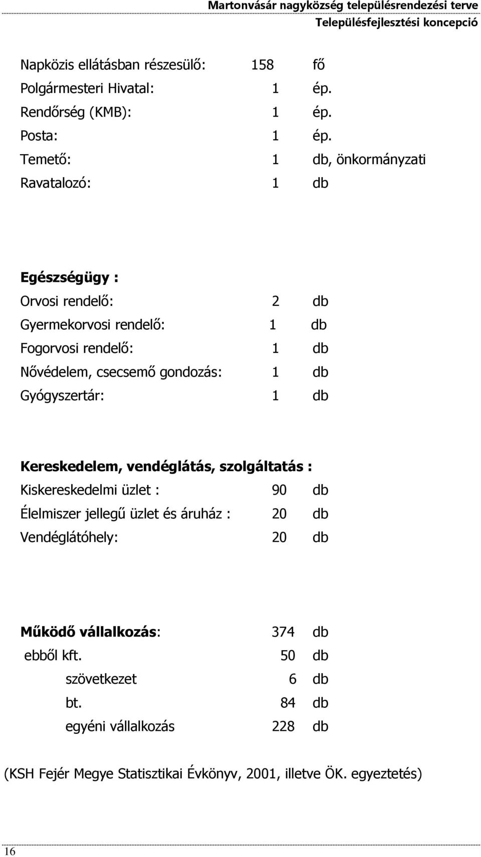 csecsemő gondozás: 1 db Gyógyszertár: 1 db Kereskedelem, vendéglátás, szolgáltatás : Kiskereskedelmi üzlet : 90 db Élelmiszer jellegű üzlet és