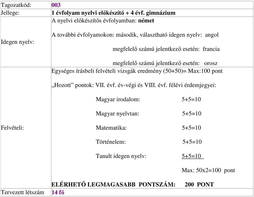 idegen nyelv: angol megfelelő számú jelentkező esetén: francia megfelelő számú jelentkező esetén: orosz