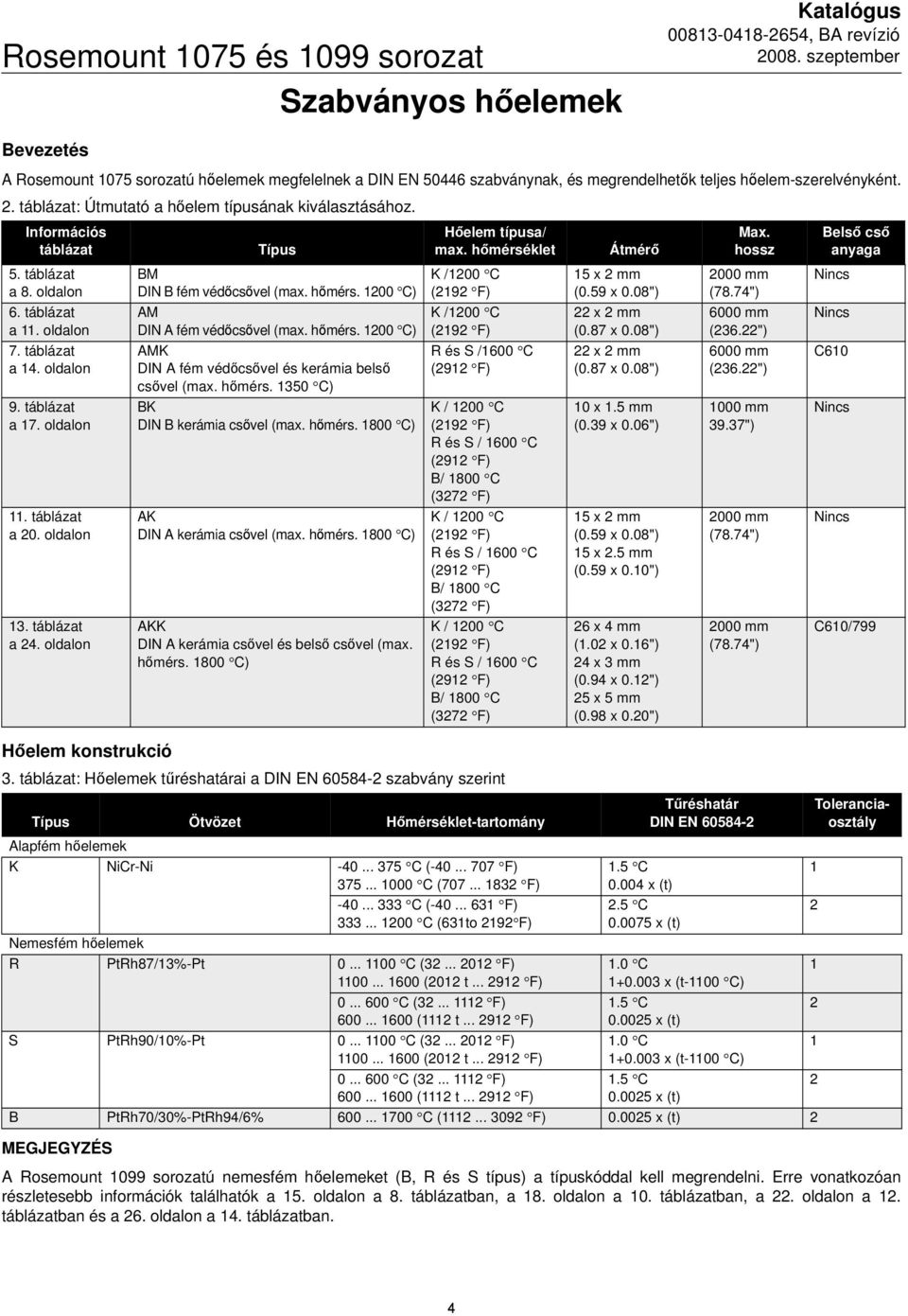 táblázat: Útmutató a hőelem típusának kiválasztásához. Információs táblázat Hőelem típusa/ max. hőmérséklet Átmérő Max. hossz Belső cső anyaga 5. táblázat a 8. oldalon BM DIN B fém védőcsővel (max.