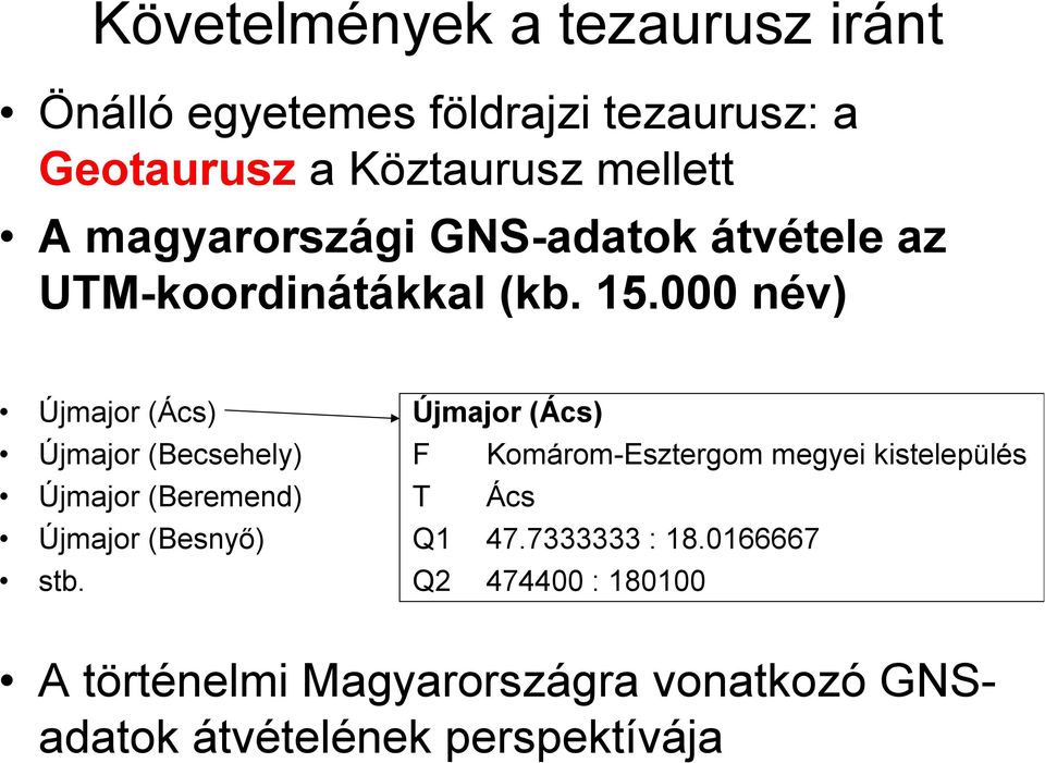 000 név) Újmajor (Ács) Újmajor (Ács) Újmajor (Becsehely) F Komárom-Esztergom megyei kistelepülés Újmajor