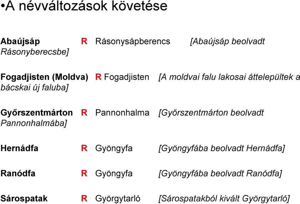 Pannonhalma [Győrszentmárton beolvadt Pannonhalmába] Hernádfa R Gyöngyfa [Gyöngyfába beolvadt