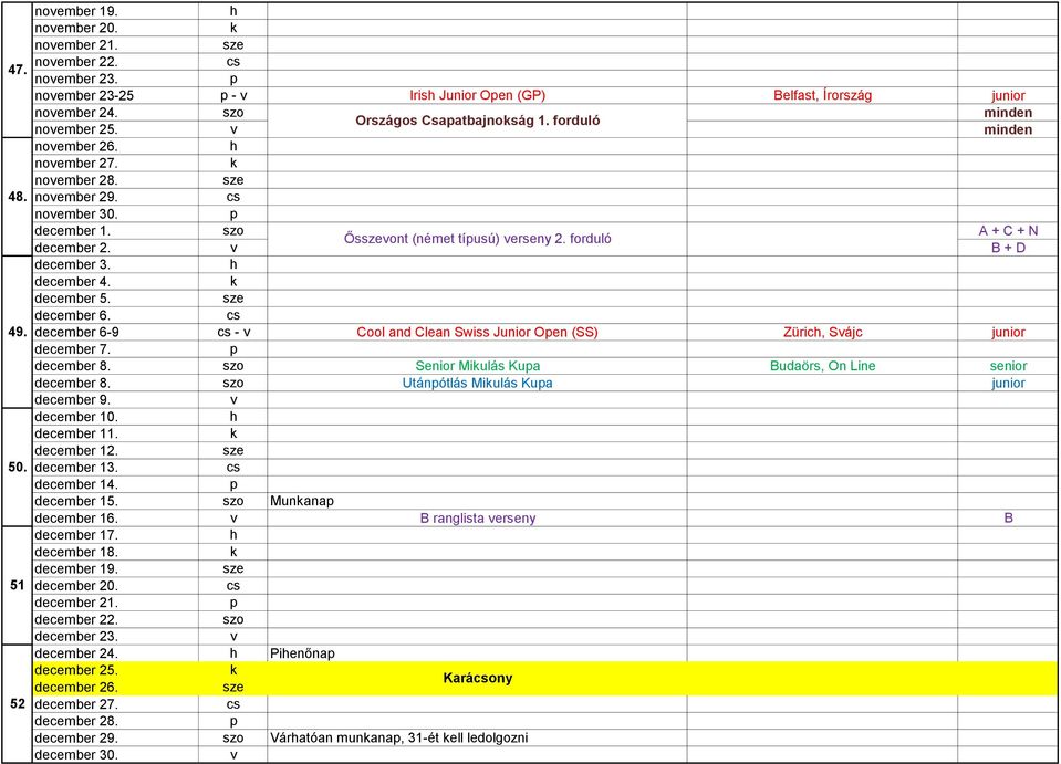 december 6-9 - Cool and Clean Swiss Junior Oen (SS) Züric, Sájc junior december 7. december 8. Senior Miulás Kua Budaörs, On Line senior december 8. Utánótlás Miulás Kua junior december 9.