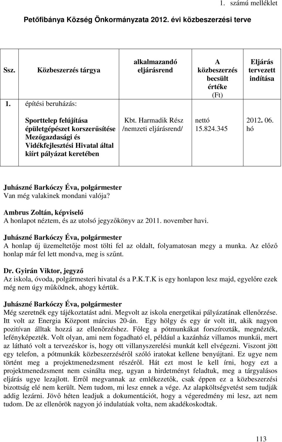 által kiírt pályázat keretében Kbt. Harmadik Rész /nemzeti eljárásrend/ nettó 15.824.345 2012. 06. hó Van még valakinek mondani valója? A honlapot néztem, és az utolsó jegyzőkönyv az 2011.