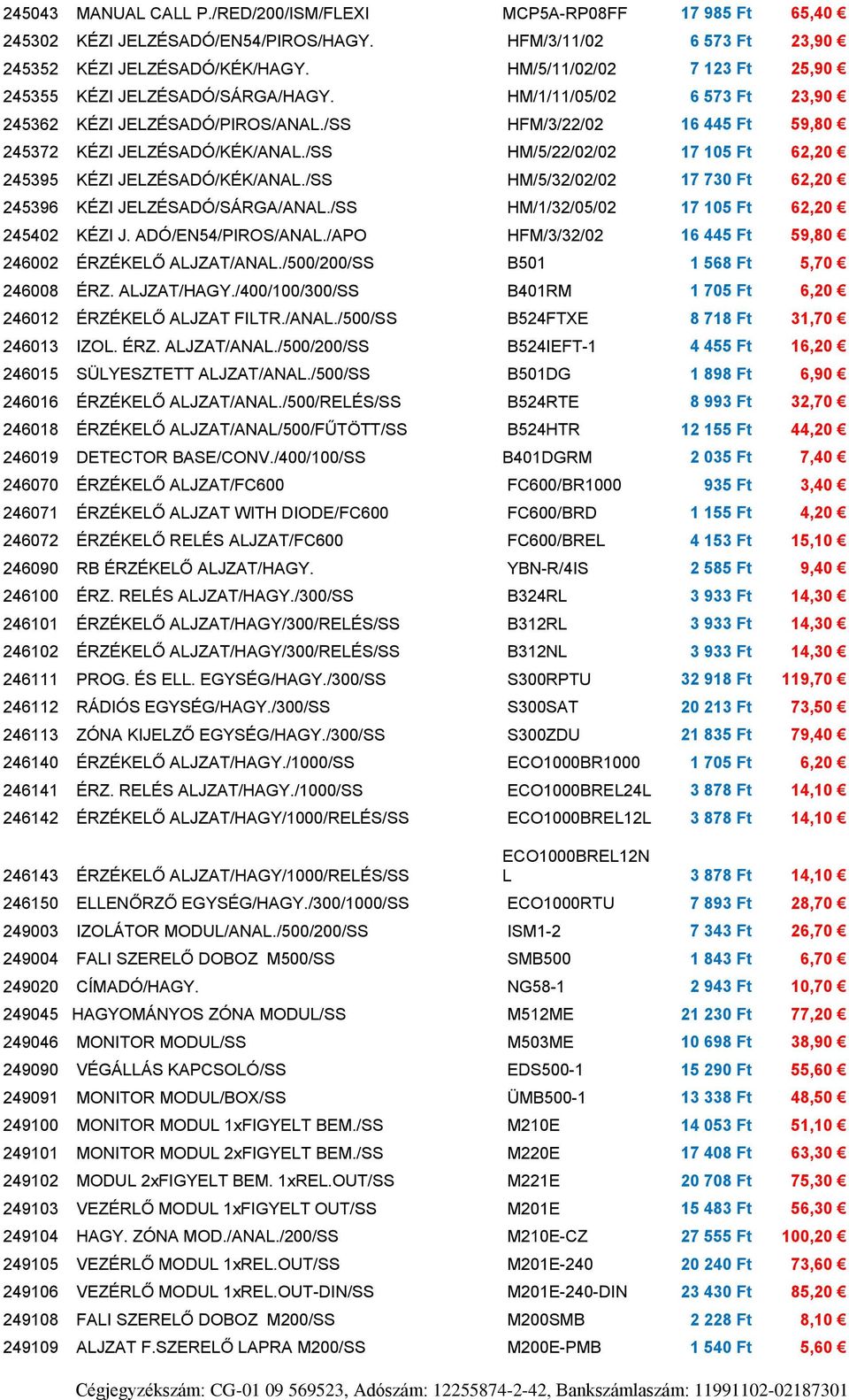 /SS HM/5/22/02/02 17 105 Ft 62,20 245395 KÉZI JELZÉSADÓ/KÉK/ANAL./SS HM/5/32/02/02 17 730 Ft 62,20 245396 KÉZI JELZÉSADÓ/SÁRGA/ANAL./SS HM/1/32/05/02 17 105 Ft 62,20 245402 KÉZI J.