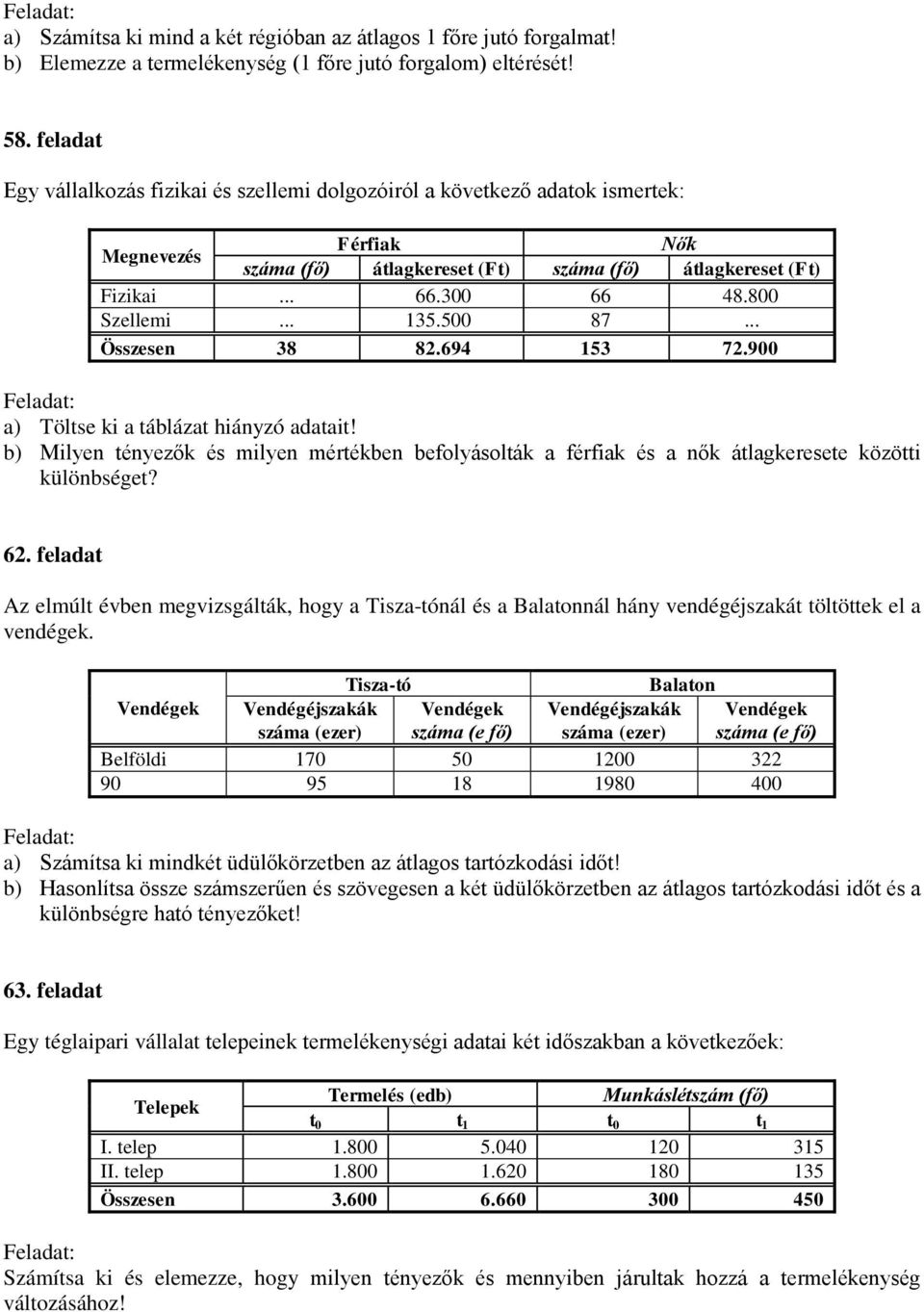 .. 35.5 87... Összesen 38 82.694 53 72.9 a) Töltse ki a táblázat hiányzó adatait! b) Milyen tényezők és milyen mértékben befolyásolták a férfiak és a nők átlagkeresete közötti különbséget? 62.