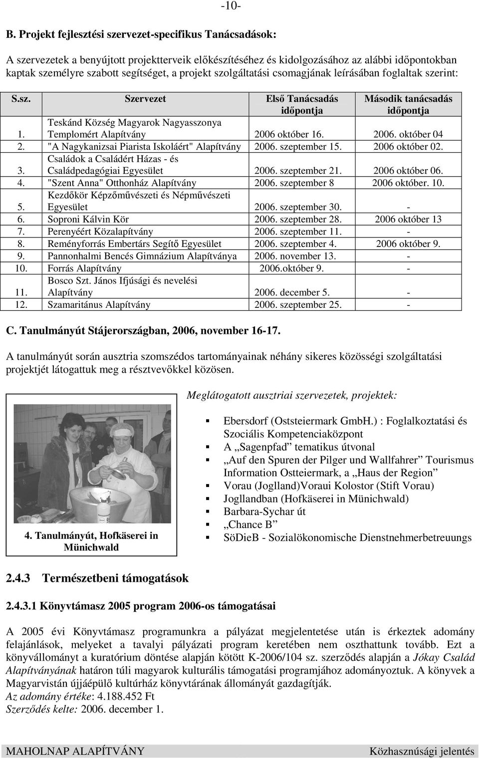 projekt szolgáltatási csomagjának leírásában foglaltak szerint: S.sz. Szervezet Elsı Tanácsadás idıpontja Második tanácsadás idıpontja 1.