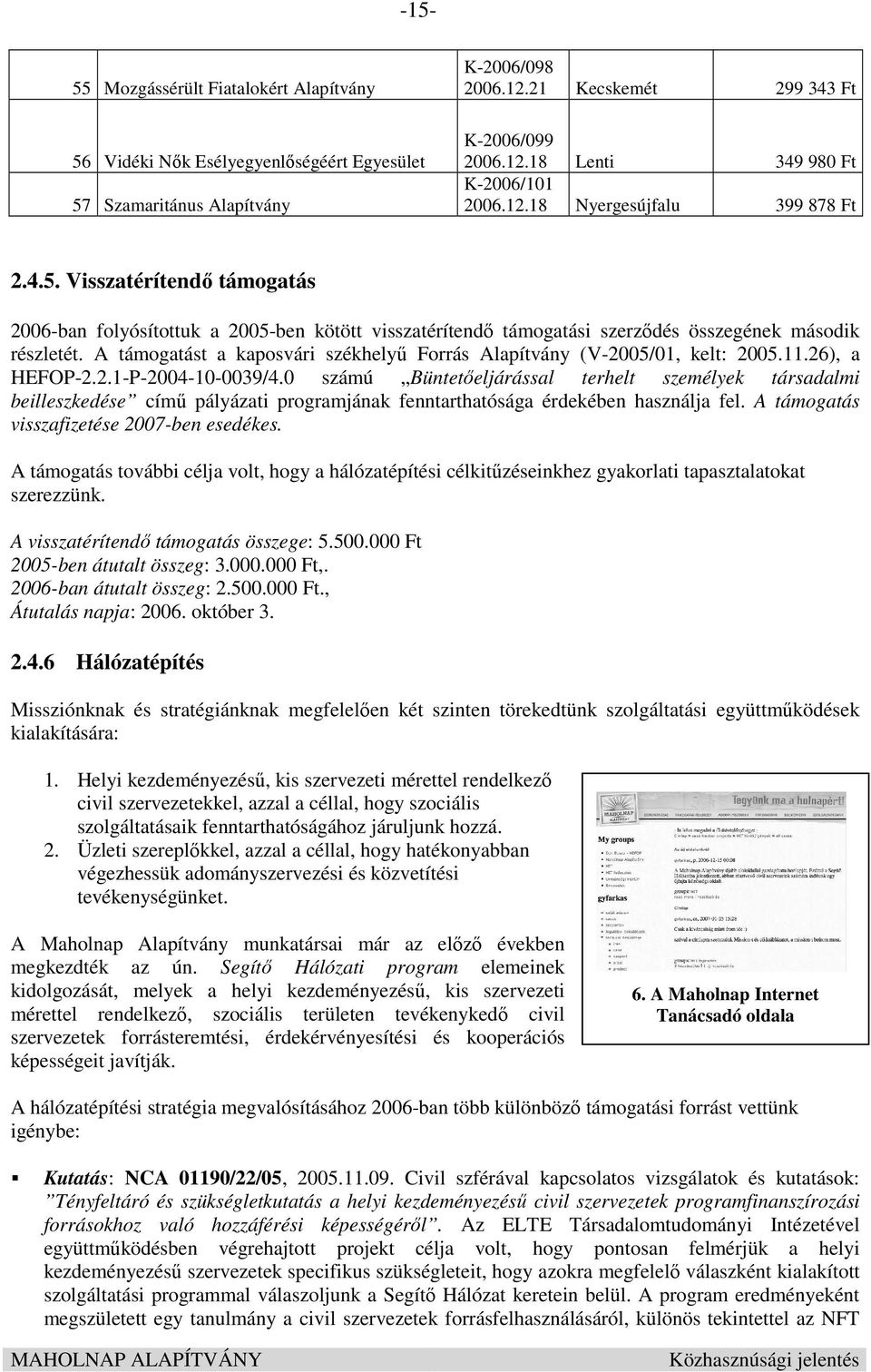 A támogatást a kaposvári székhelyő Forrás Alapítvány (V-2005/01, kelt: 2005.11.26), a HEFOP-2.2.1-P-2004-10-0039/4.