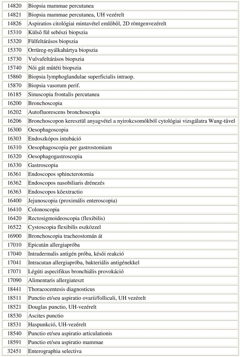 Sinuscopia frontalis percutanea Bronchoscopia Autofluorescens bronchoscopia Bronchoscopon keresztül anyagvétel a nyirokcsomókból cytológiai vizsgálatra Wang-tővel Oesophagoscopia Endoszkópos