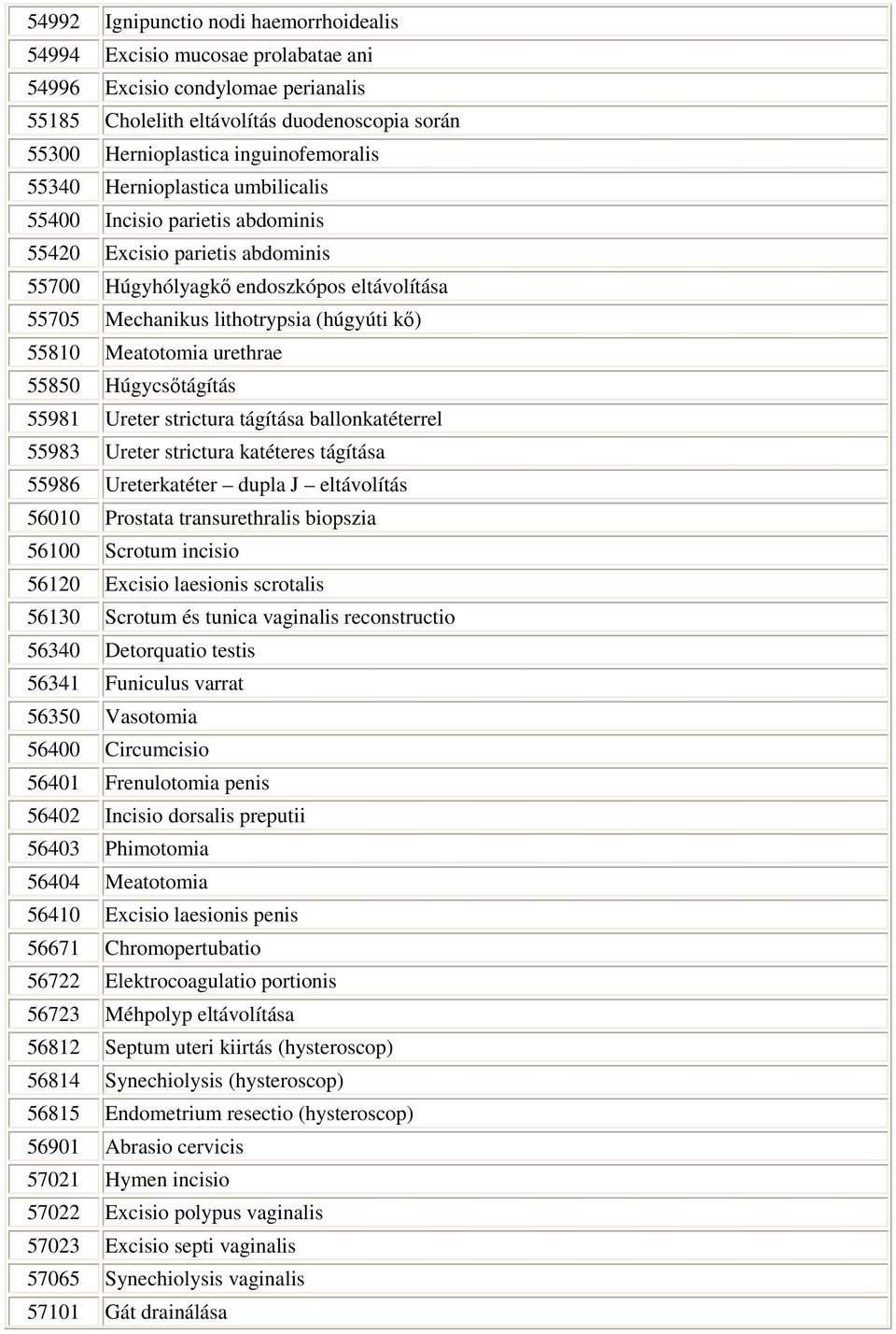 ballonkatéterrel Ureter strictura katéteres tágítása Ureterkatéter dupla J eltávolítás Prostata transurethralis biopszia Scrotum incisio Excisio laesionis scrotalis Scrotum és tunica vaginalis