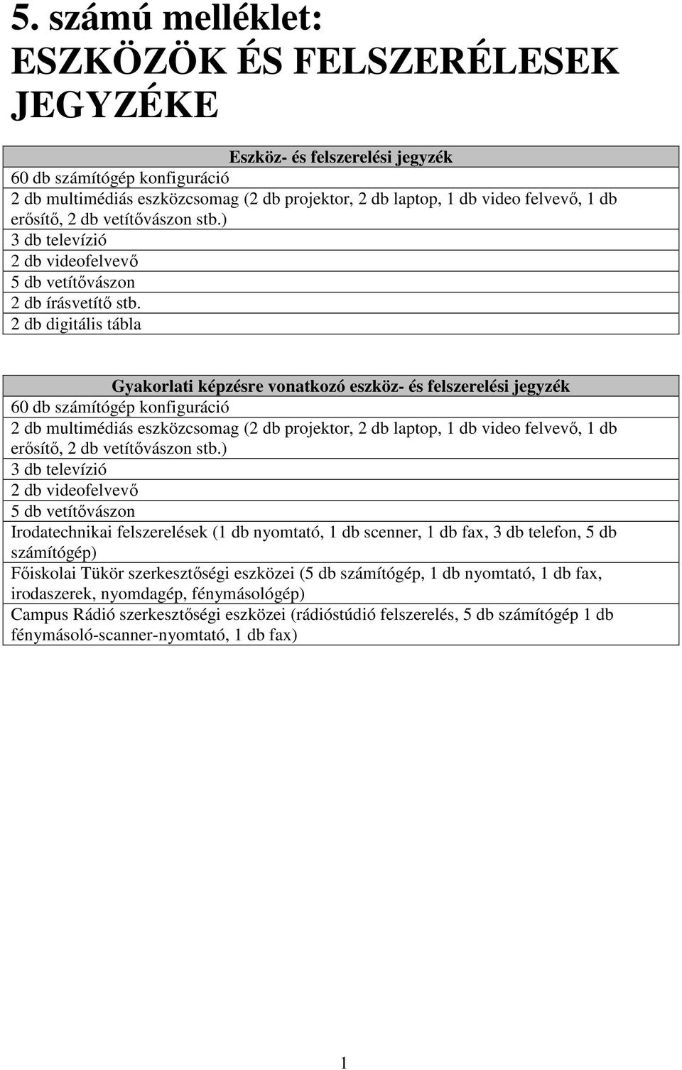 digitális tábla Gyakorlati képzésre vonatkozó eszköz- és felszerelési jegyzék 60 db számítógép konfiguráció multimédiás eszközcsomag ( projektor, laptop, video felvevő, erősítő, vetítővászon stb.