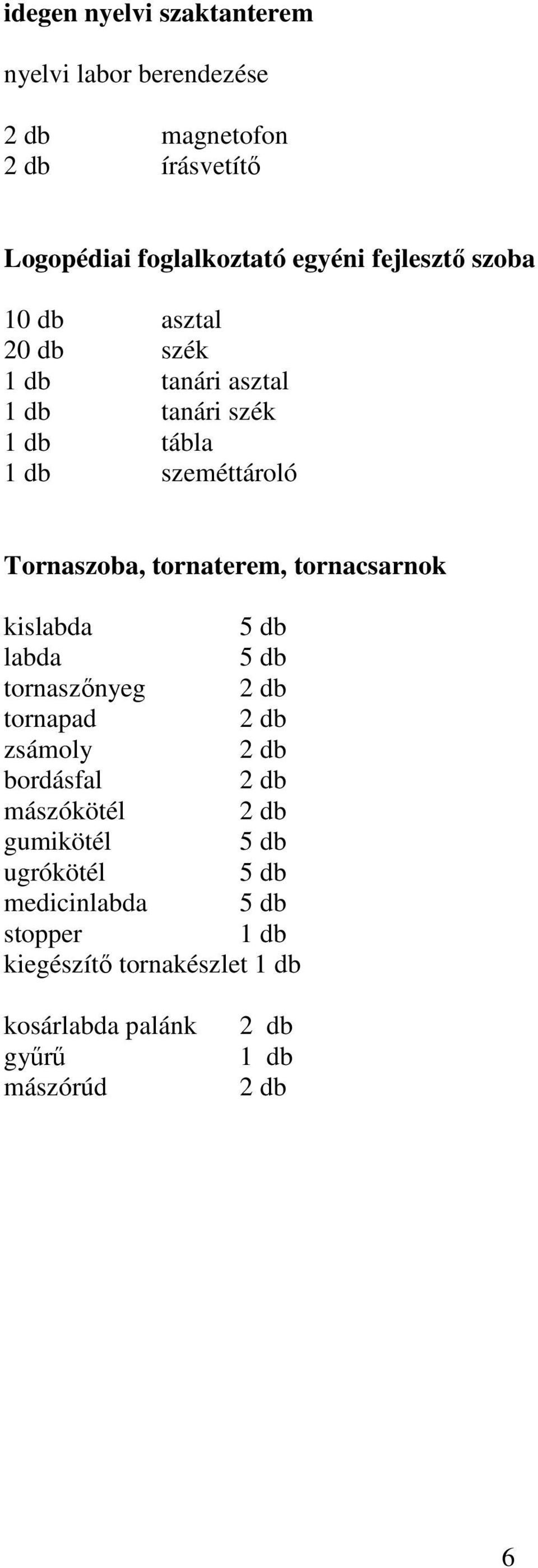 tornaterem, tornacsarnok kislabda 5 db labda 5 db tornaszőnyeg tornapad zsámoly bordásfal mászókötél