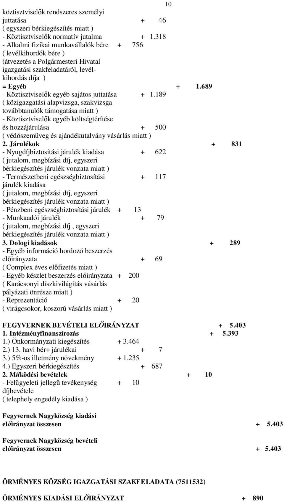 689 - Köztisztviselők egyéb sajátos juttatása + 1.