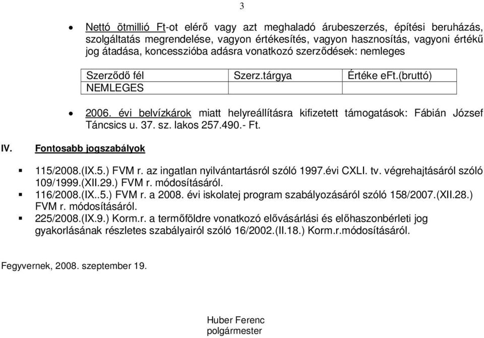 490.- Ft. IV. Fontosabb jogszabályok 115/2008.(IX.5.) FVM r. az ingatlan nyilvántartásról szóló 1997.évi CXLI. tv. végrehajtásáról szóló 109/1999.(XII.29.) FVM r. módosításáról. 116/2008.(IX..5.) FVM r. a 2008.