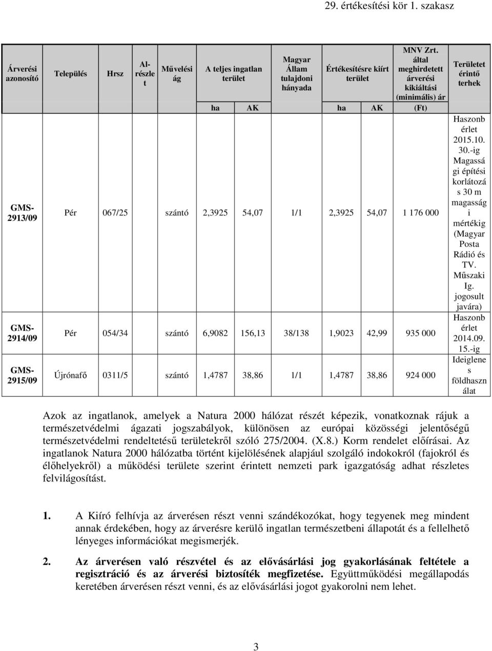 0311/5 szántó 1,4787 38,86 1/1 1,4787 38,86 924 000 Területet érintı terhek 2015.10. 30.-ig Magassá gi építési korlátozá s 30 m magasság i mértékig (Magyar Posta Rádió és TV. Mőszaki Ig.