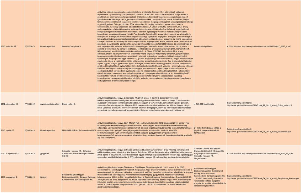 végérvényesen szüntesse meg, 2) igazolhatóan kezdeményezzen egyeztetést a Clavin termékek cseh gyártójával, annak érdekében, hogy a termékekről közölt állítások jogszerűvé tételére, tudományos