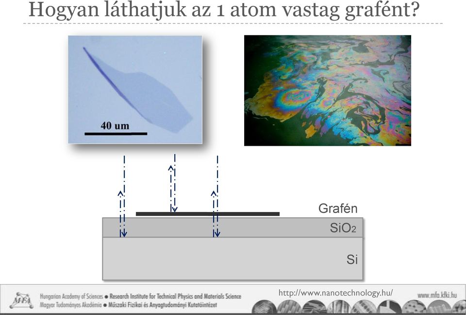 atom vastag