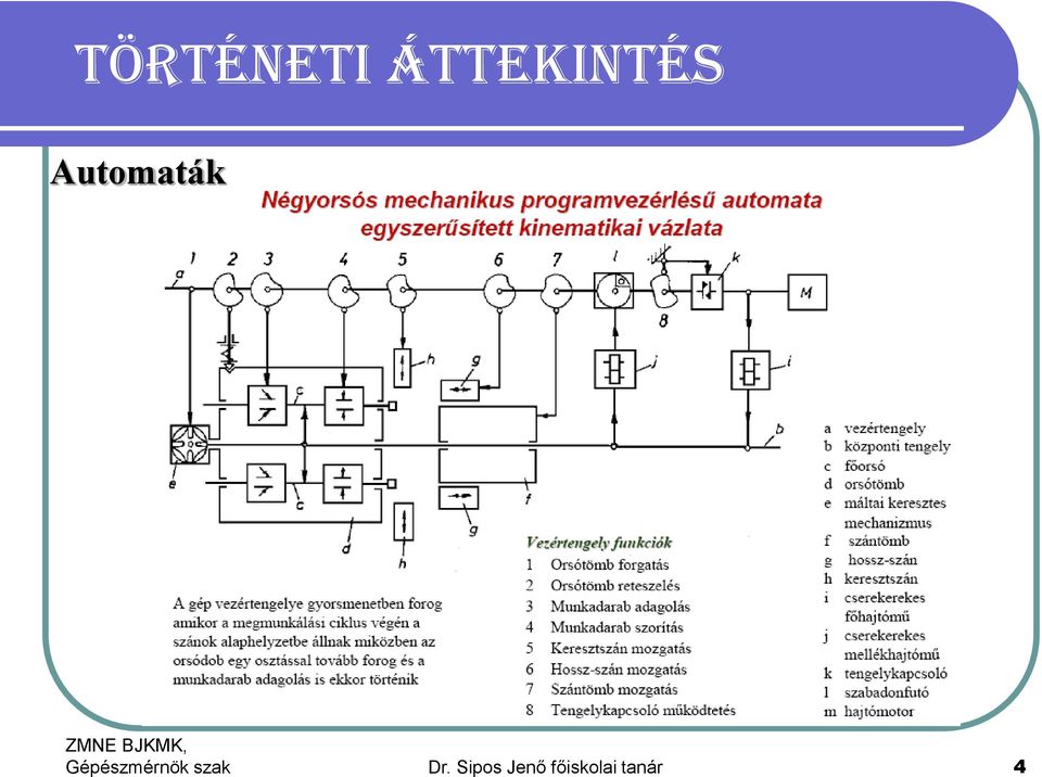 Gépészmérnök szak Dr.